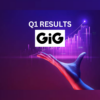 Gaming Innovation Group Q1 Results: A Record-Breaking Start to 2024